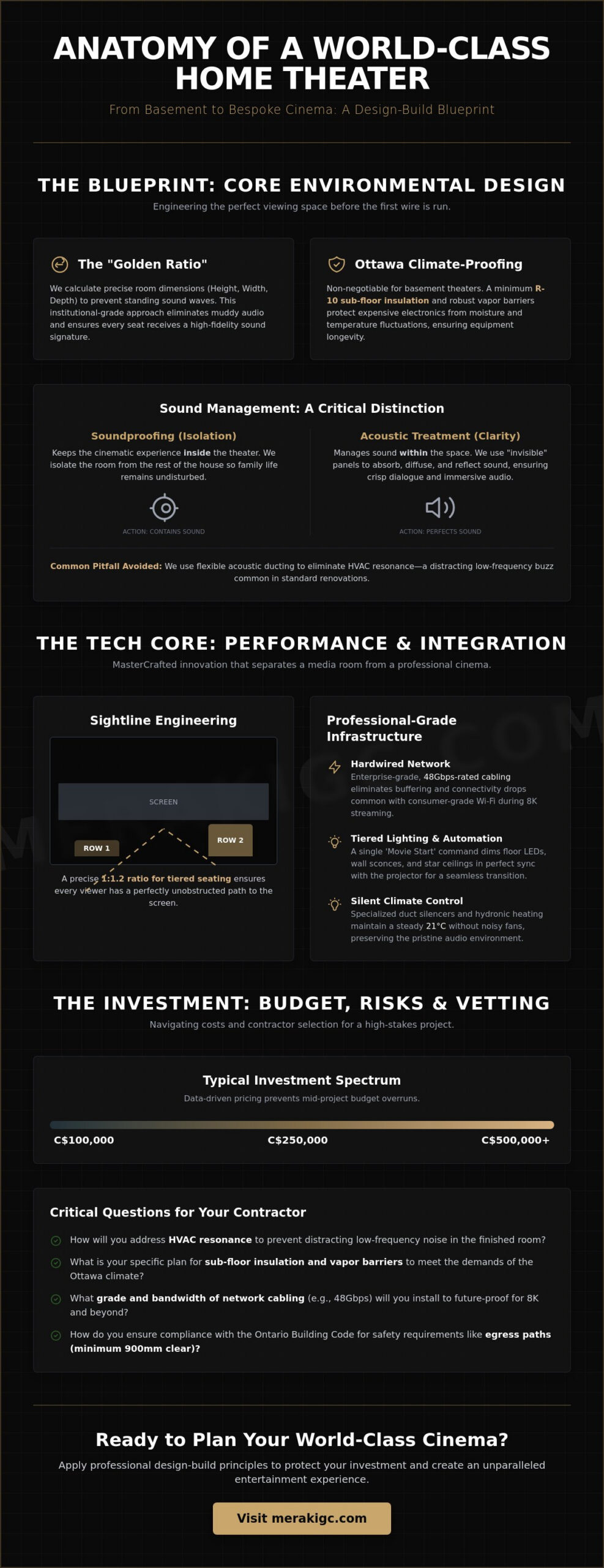 5 Sophisticated Home Theater Design Ideas for Russell & Ottawa Residences