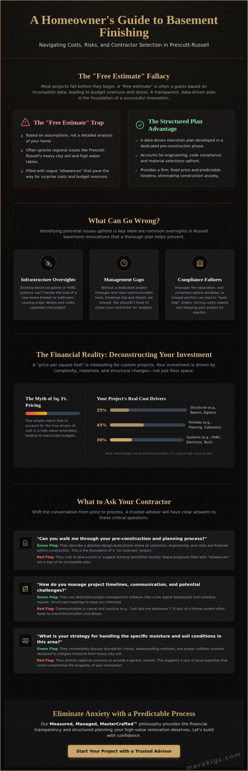 Basement Finishing Contractor in Russell: A Guide to High-Value Renovations (2026)
