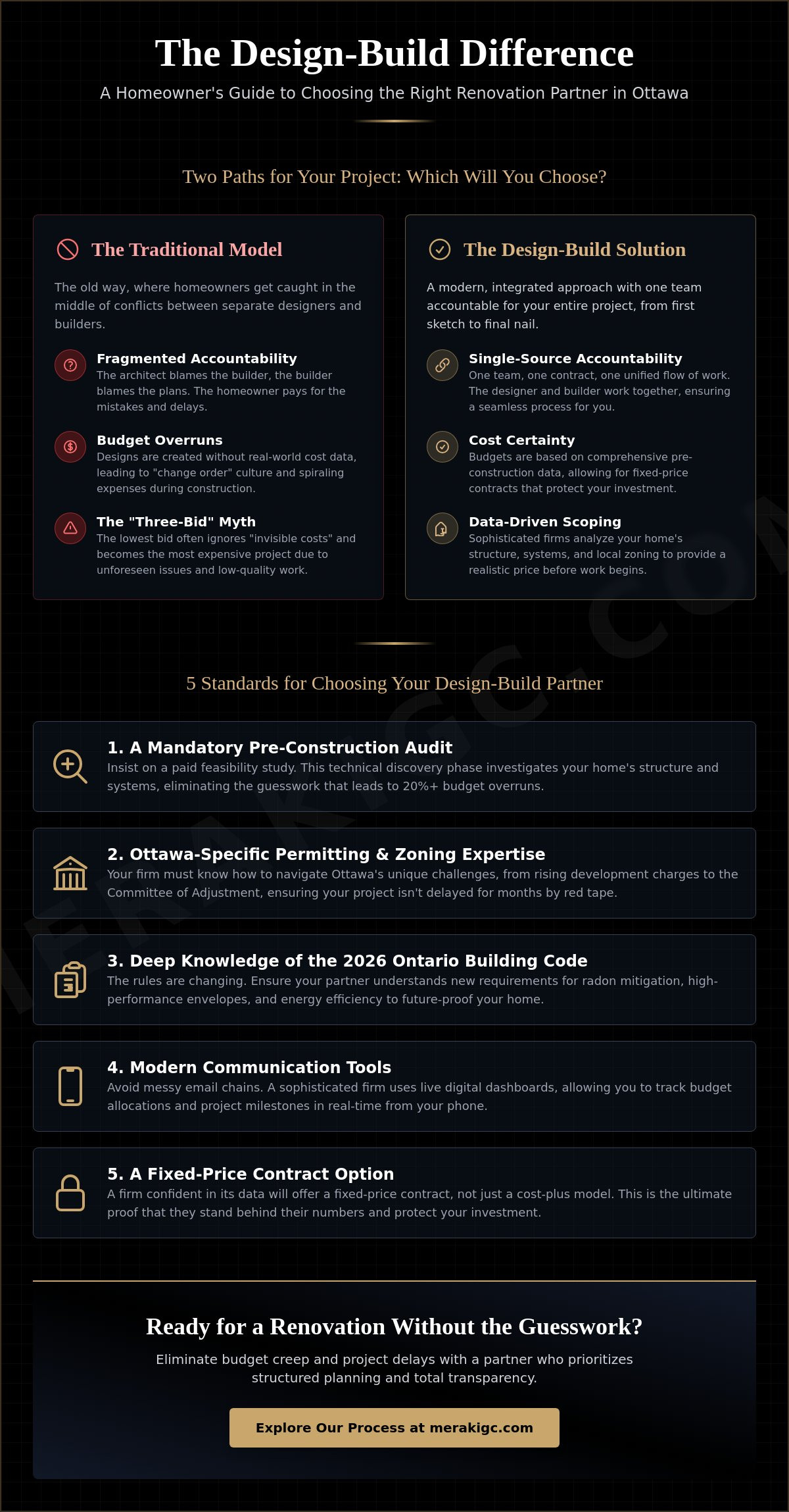 How to Choose a Design-Build Firm in Ottawa: A Homeowner’s 2026 Guide