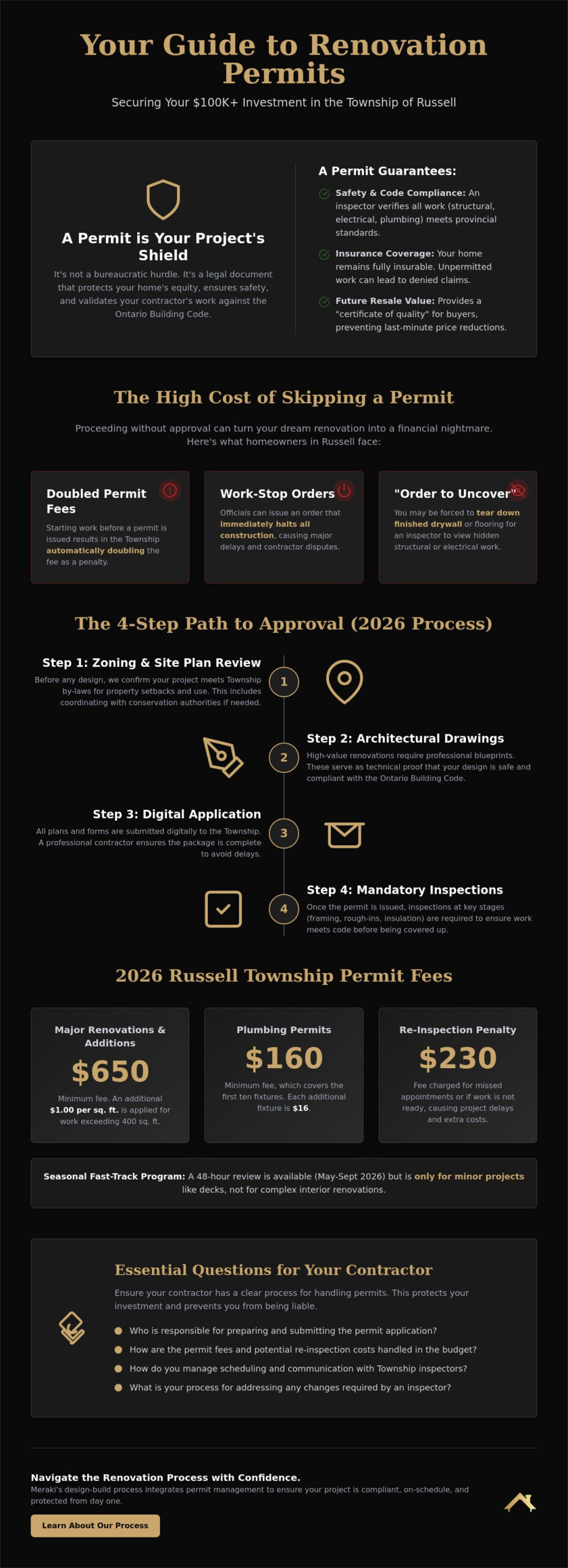 Getting a Renovation Permit in Russell: A Guide for 2026 Homeowners