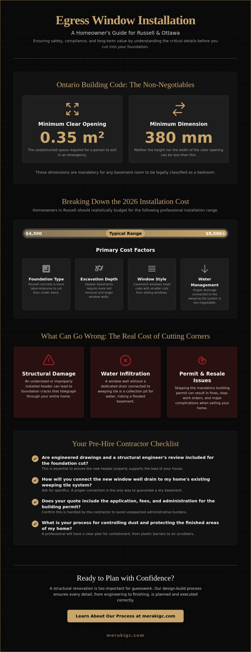 Egress Window Installation Cost in Russell: A 2026 Homeowner’s Guide