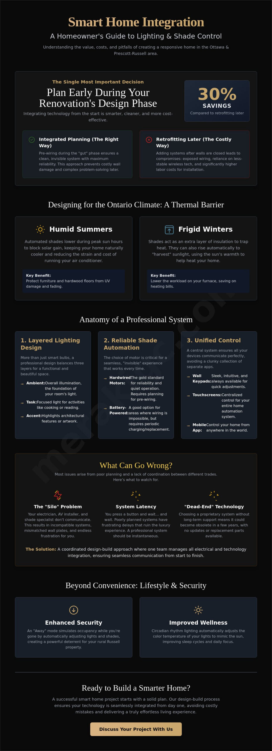 Integrated Lighting and Shade Control in Russell: A Homeowner’s Guide