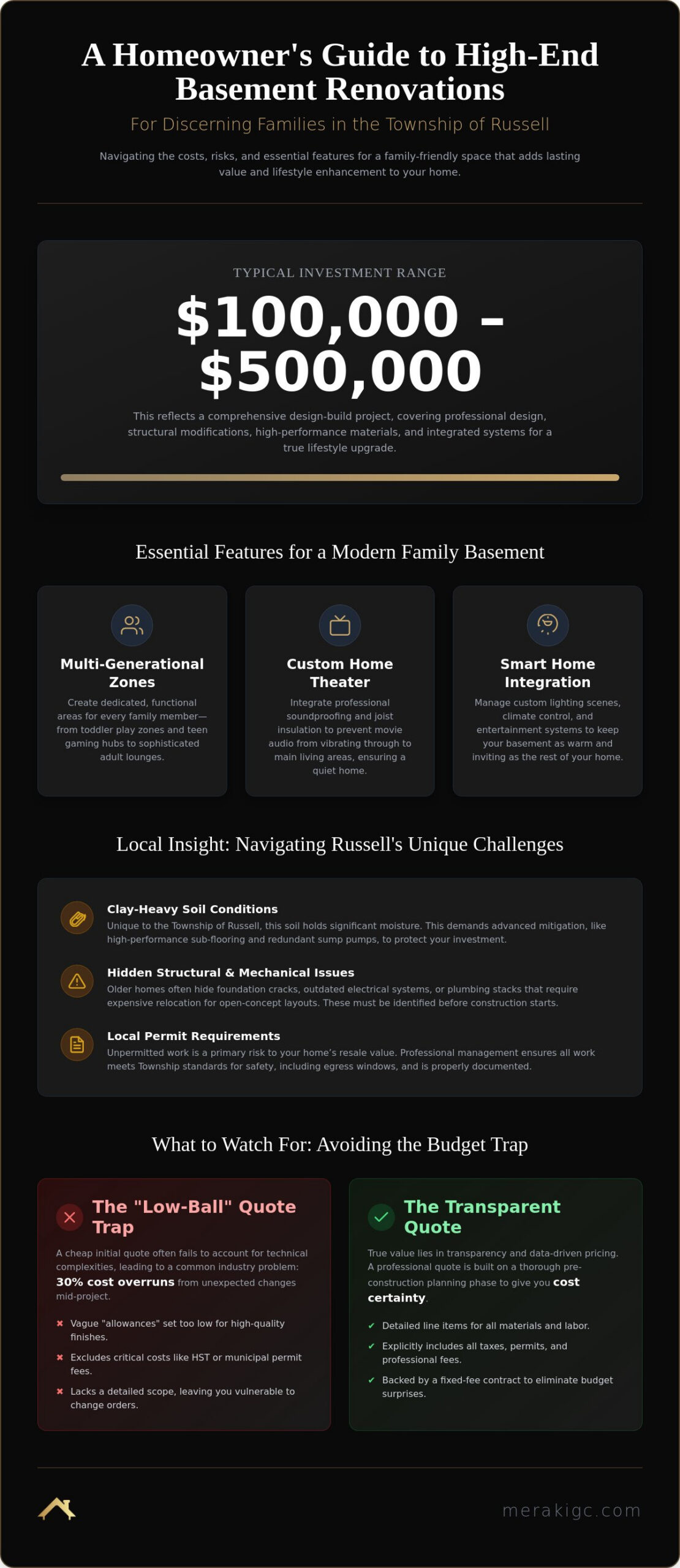 Creating a Family-Friendly Basement in Russell: A 2026 Design-Build Guide