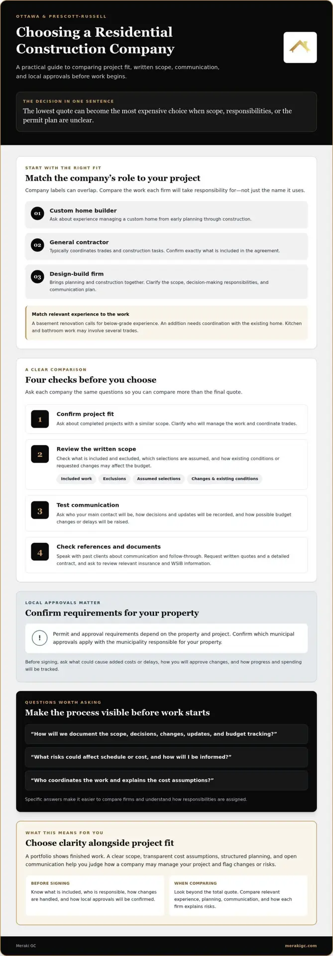 Ottawa Residential Construction: 2026 Selection Guide