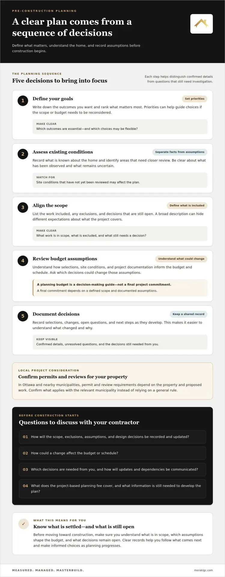 Pre-Construction Services in Ottawa: Plan Scope, Budget, and Build